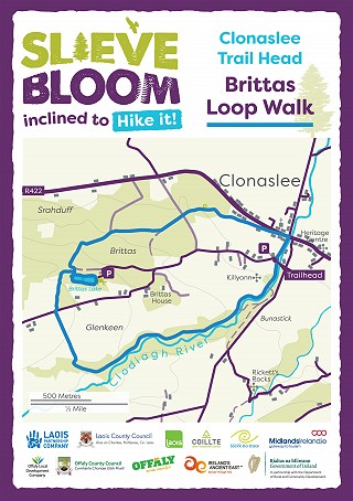 Brittas loop map